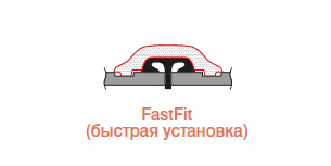 System KAN-therm Groove