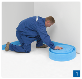 Систем KAN-therm Profil